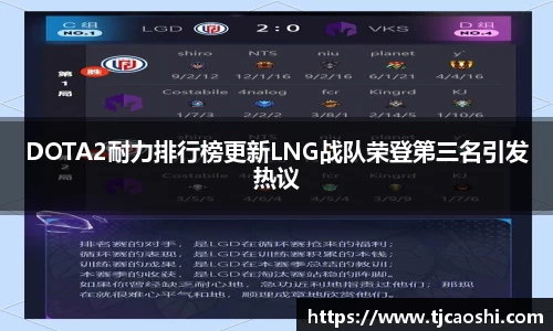 DOTA2耐力排行榜更新LNG战队荣登第三名引发热议