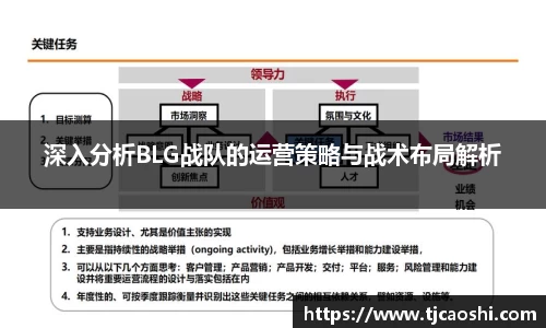深入分析BLG战队的运营策略与战术布局解析