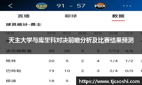 天主大学与库里科对决前瞻分析及比赛结果预测