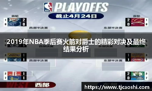 2019年NBA季后赛火箭对爵士的精彩对决及最终结果分析